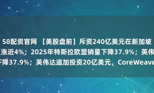 58配资官网 【美股盘前】斥资240亿美元在新加坡建晶圆制造厂，美光科技涨近4%；2025年特斯拉欧盟销量下降37.9%；英伟达追加投资20亿美元，CoreWeave涨超5%